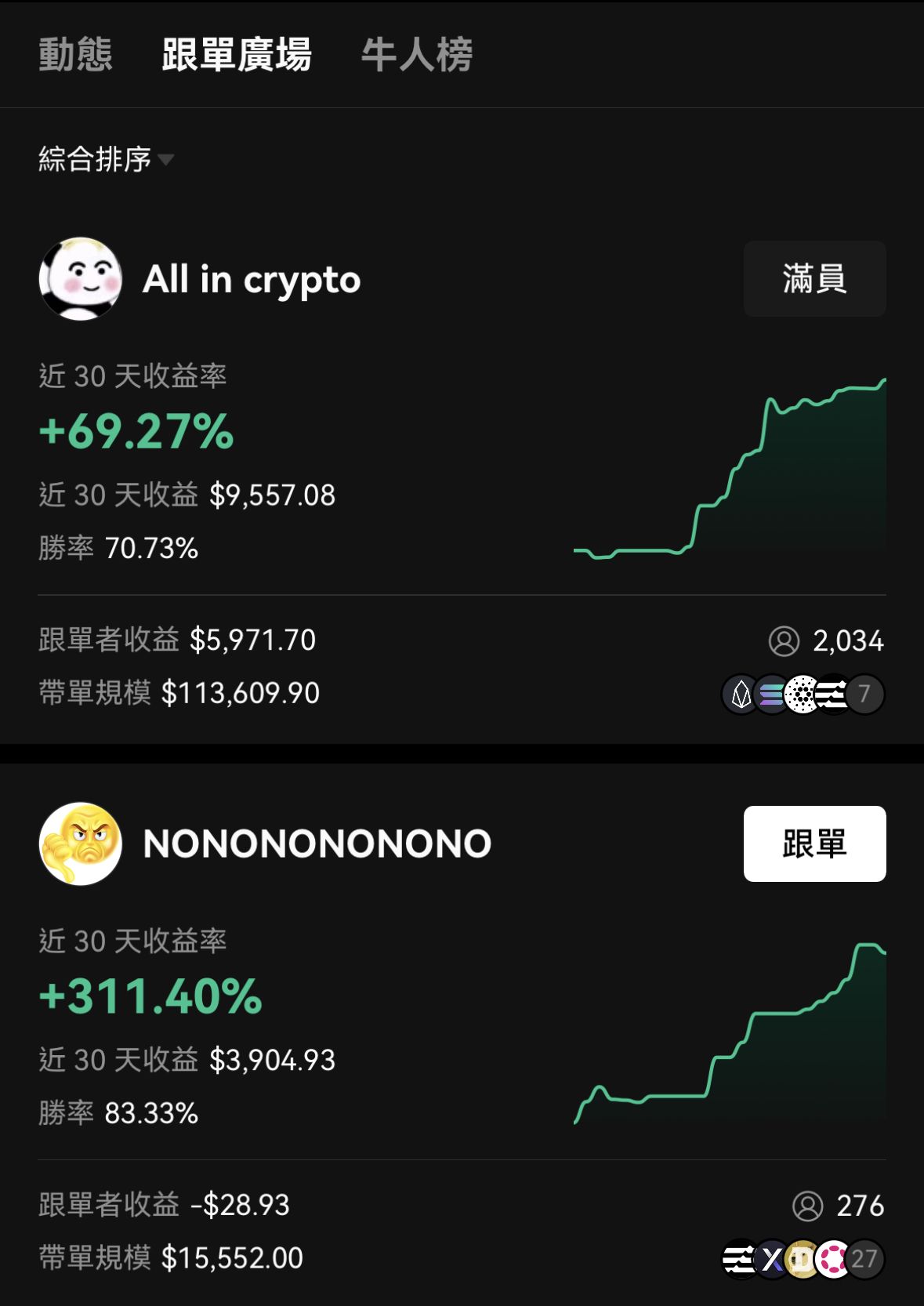 虚拟币交易平台app下载:安全正规交易所推荐与新手下载指南